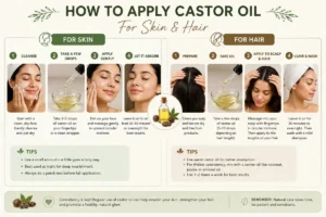 How to apply castor oil on skin and hair infographic.