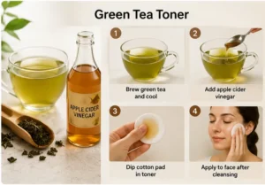 Natural Skin Care at Home