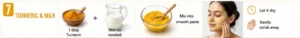 Turmeric and Milk