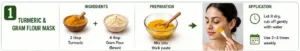 Turmeric and Gram Flour Mask