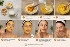 Turmeric and Gram Flour Mask