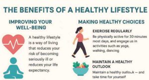 Living Better: Healthy Lifestyles