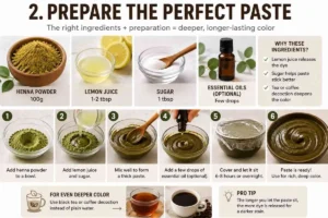 2. Prepare the Perfect Paste