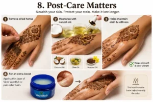 8. Post-Care Matters