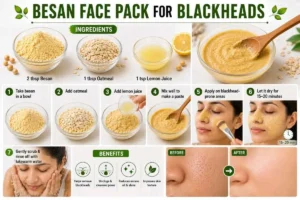 Besan Face Pack for Blackheads