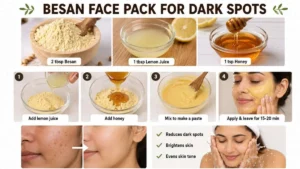 Besan Face Pack for Dark Spots