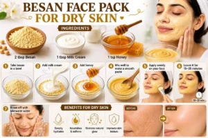 Besan Face Pack for Dry Skin