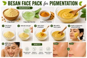 Besan Face Pack for Pigmentation