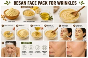 Besan Face Pack for Wrinkles