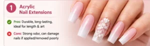 1. Acrylic Nail Extensions