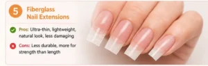 5. Fiberglass Nail Extensions