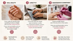 How to Choose the Right Nail Extension for You
