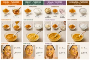 Four DIY Turmeric Face Masks to Try at Home