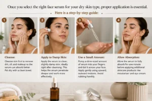 Which Face Serum is Good for Dry Skin