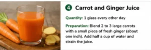 Carrot and Ginger Juice