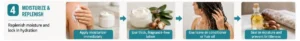 Step 4: Moisturize and Replenish