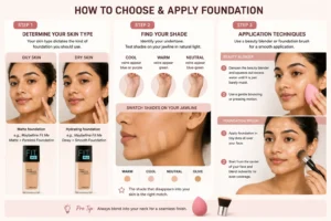 Flawless Makeup with Foundations and Concealers