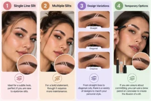 Eyebrow Slit Guide