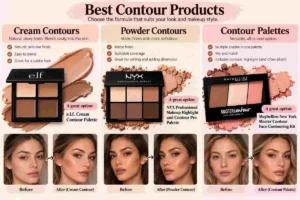 How I Mastered the Art of Contouring