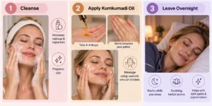 Radiant Skin with Kumkumadi Oil