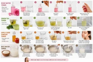 Complete Guide to Using Toners for Skincare with FAQs