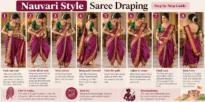 Maharashtrian Nauvari Style saree