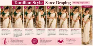 Tamilian Style saree